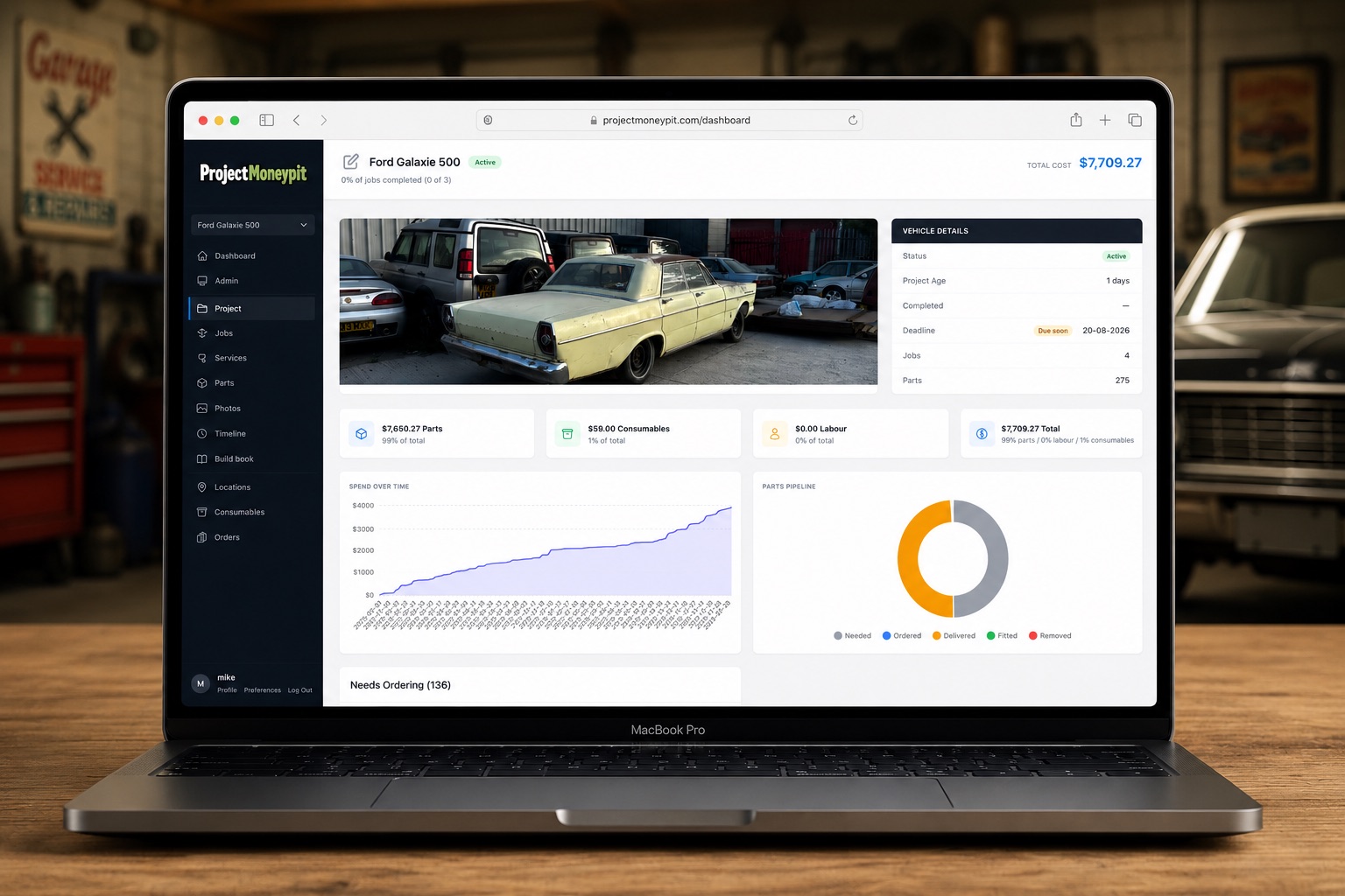 The Project Money Pit dashboard open on a laptop in a workshop — a classic car's project page showing costs, jobs and spend charts, with a classic car in the background.